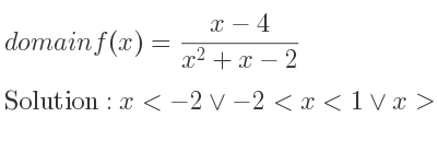 The domain of f(x)=(x-4)/(x^2+x-2) is x<-2\lor-2<x<1\lor x>1